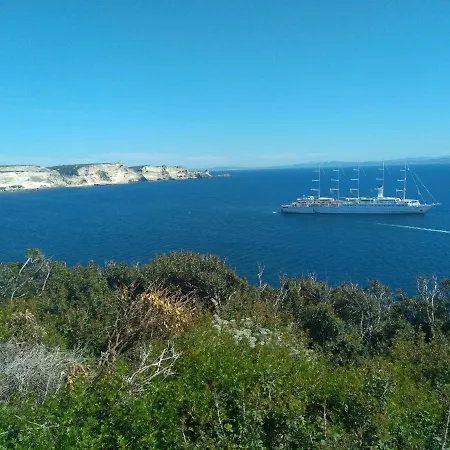 Chez Xavier Séjour chez l'habitant